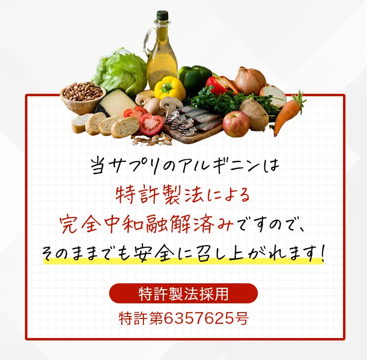 特許製法(特許第6357625号)採用。サプリのアルギニンは完全中和融解済みのため、そのままでも安全に摂取可能であることを伝える画像。